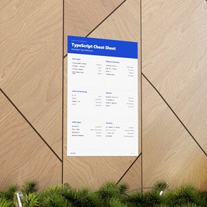 TypeScript Cheat Sheet Poster | Developer Type Reference | Programmer Wall Art zdjęcie 13