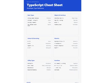 TypeScript Cheat Sheet Poster | Developer Type Reference | Programmer Wall Art