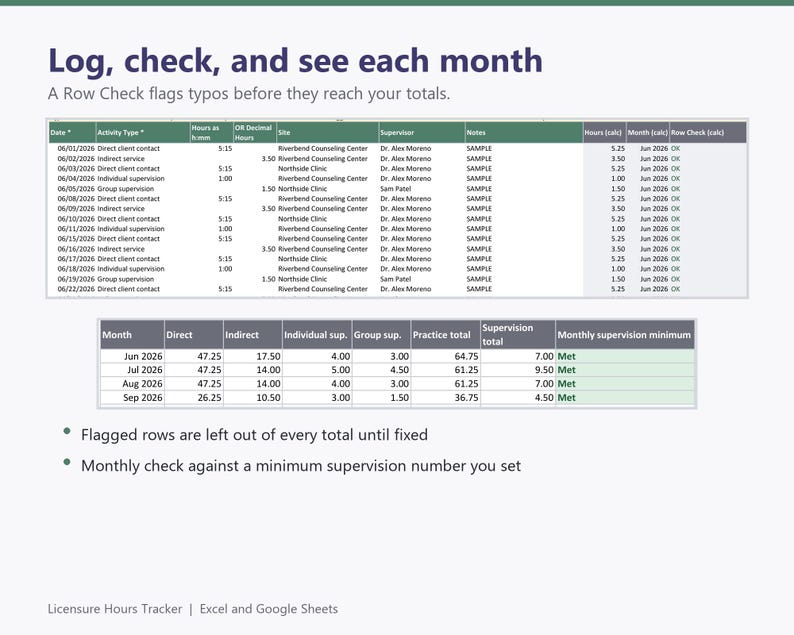Clinical Hours Tracker, Supervision Log: Texas and Michigan LPC Presets, Custom Requirements for LCSW LMFT, Excel and Google Sheets image 6