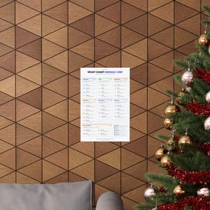 Data Visualization Chart Selection Guide Poster | Analytics Office Wall Art (Printable) image 4