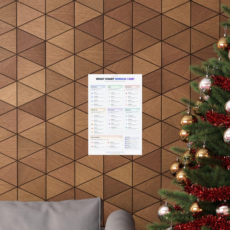 Data Visualization Chart Selection Guide Poster | Analytics Office Wall Art (Printable) image 4
