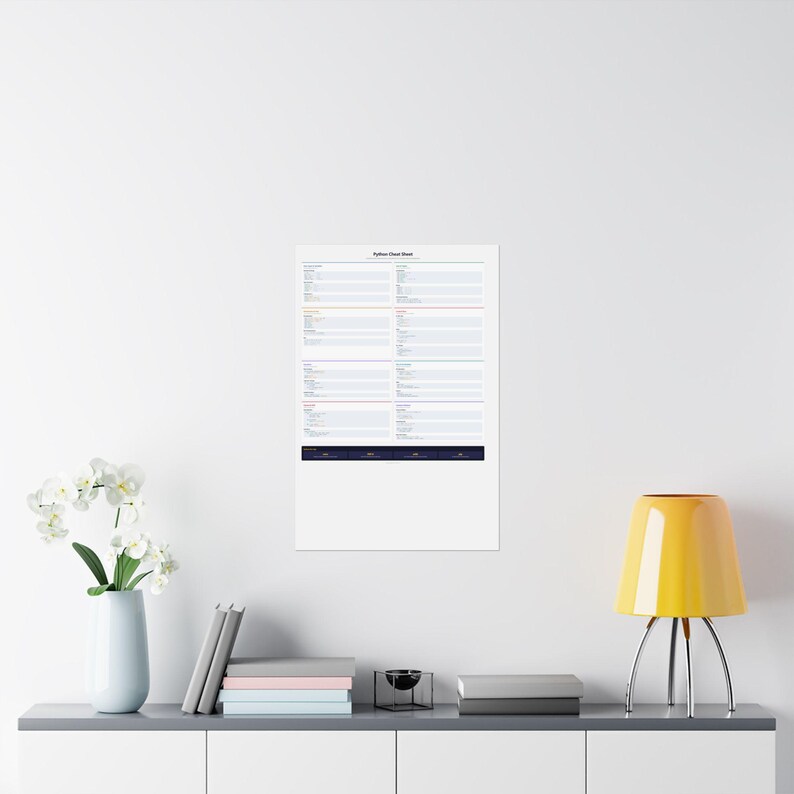 Póster con referencias rápidas de Python / Decoración de pared para desarrolladores: Sintaxis, funciones, clases (imprimible) imagen 16