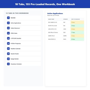Federal Grant Tracker Pro, NSF NIH USDA Spreadsheet Template image 2