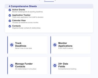 Stipendienanwendung Organizer 2025 | Tabelle zur gemeinnützigen Organisation | Google Sheets Vorlage