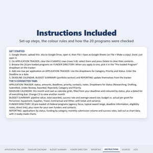 Instructions tab: set-up steps and tab guide