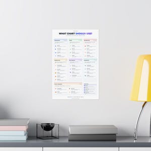 Data Visualization Chart Selection Guide Poster | Analytics Office Wall Art (Printable) image 8