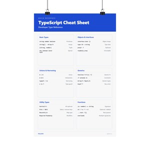 TypeScript Cheat Sheet Poster | Developer Type Reference | Programmer Wall Art zdjęcie 9