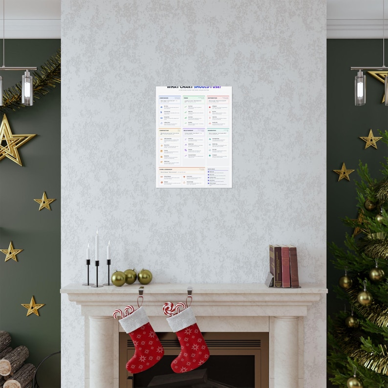 Data Visualization Chart Selection Guide Poster | Analytics Office Wall Art (Printable) image 15