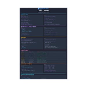 Cheatsheet voor TypeScript - referentieposter voor ontwikkelaars afbeelding 1