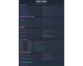 TypeScript Spickzettel - Referenz für Programmierer Poster