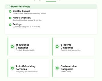 Budgetplanner spreadsheetsjabloon | Google Spreadsheets | Maandbudgettracker | Organisator persoonlijke financiën
