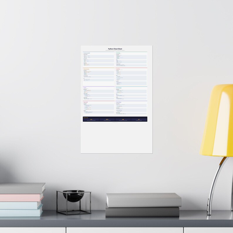 Póster con referencias rápidas de Python / Decoración de pared para desarrolladores: Sintaxis, funciones, clases (imprimible) imagen 8