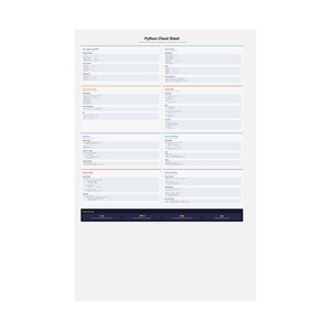 Póster con referencias rápidas de Python / Decoración de pared para desarrolladores: Sintaxis, funciones, clases (imprimible) imagen 2