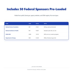 Federal Grant Tracker Pro, NSF NIH USDA Spreadsheet Template image 3