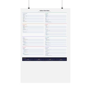 Póster con referencias rápidas de Python / Decoración de pared para desarrolladores: Sintaxis, funciones, clases (imprimible) imagen 17