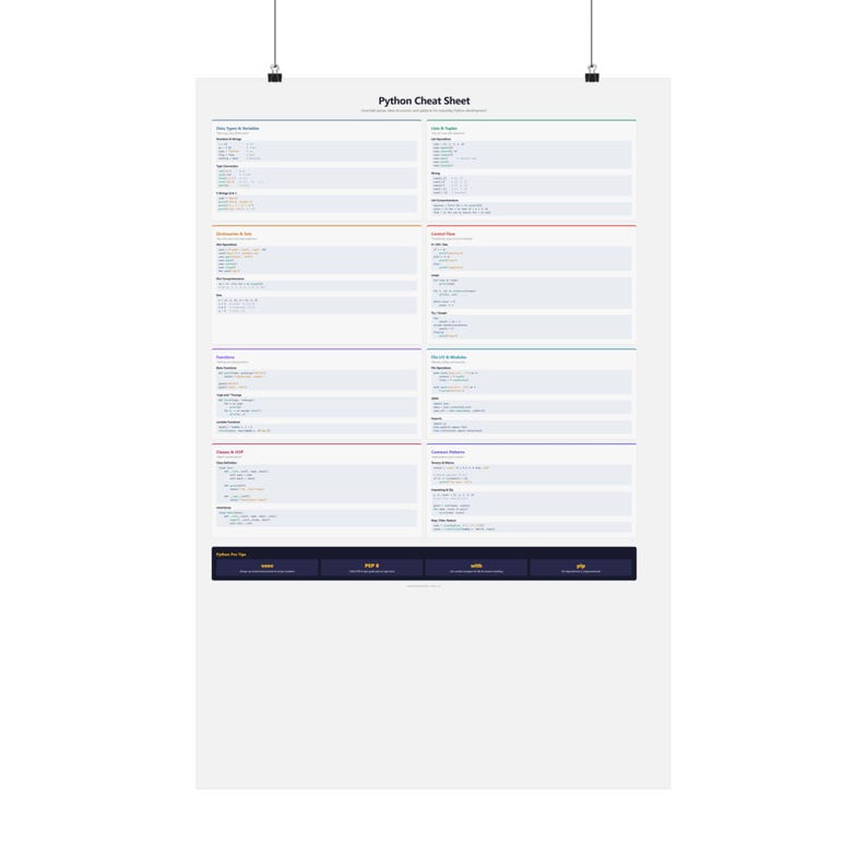 Póster con referencias rápidas de Python / Decoración de pared para desarrolladores: Sintaxis, funciones, clases (imprimible) imagen 17