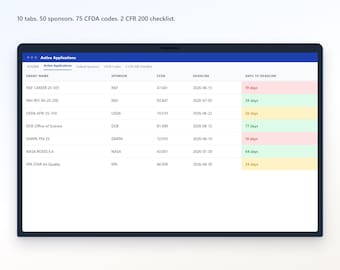 Federal Grant Tracker Pro, szablon arkusza kalkulacyjnego NSF NIH USDA