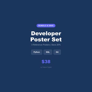 Posterset voor ontwikkelaars | Python SQL Git-referentie | Kantoormuurkunst