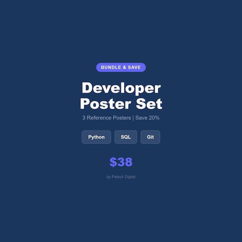 Designer Poster Set | Python Englisch Git-Referenz | Büro Wandkunst Bild 1