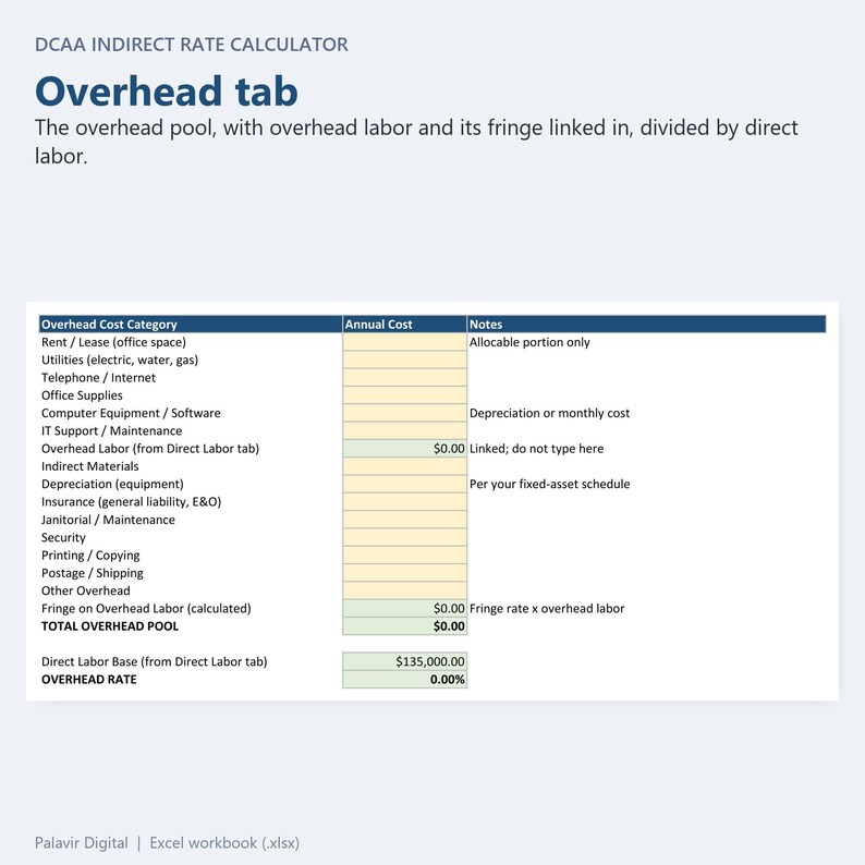 DCAA Indirect Rate Calculator Overhead tab: overhead pool with linked overhead labor and fringe, divided by direct labor