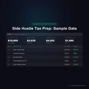 Side Hustle Tax Spreadsheet | 1099 Tracker, Mileage Log (Excel Google Sheets) image 6