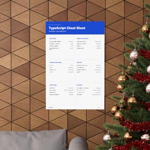 TypeScript Cheat Sheet Poster | Developer Type Reference | Programmer Wall Art zdjęcie 4