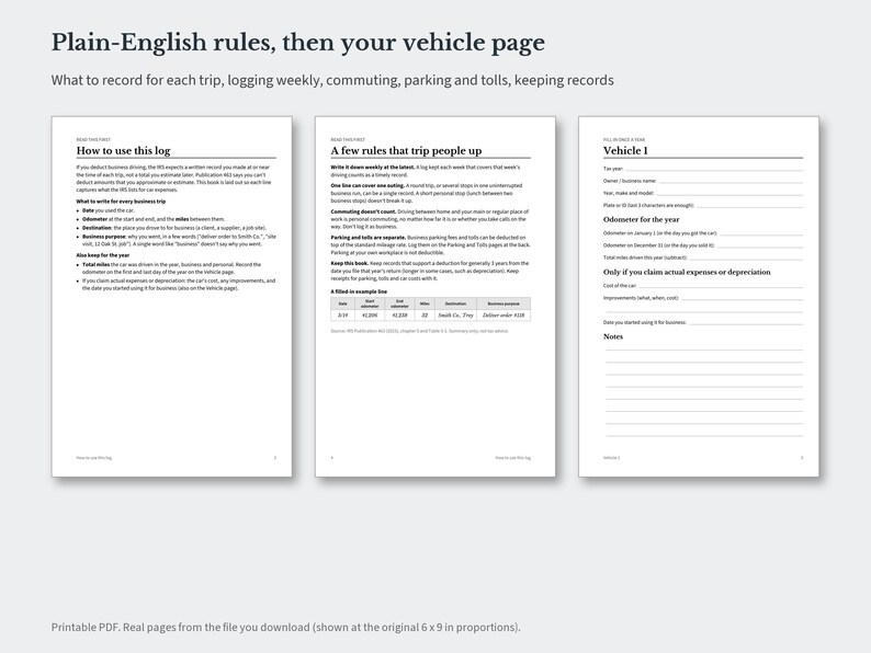 Printable Mileage Log PDF, Business Mileage Tracker for Self Employed and Gig Drivers, Odometer Log Book, Instant Download image 3