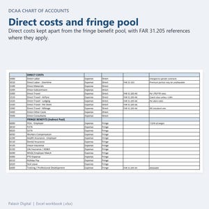 DCAA Chart of Accounts direct cost accounts and the fringe benefit pool