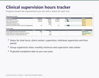 Clinical Hours Tracker, Supervision Log: Texas and Michigan LPC Presets, Custom Requirements for LCSW LMFT, Excel and Google Sheets