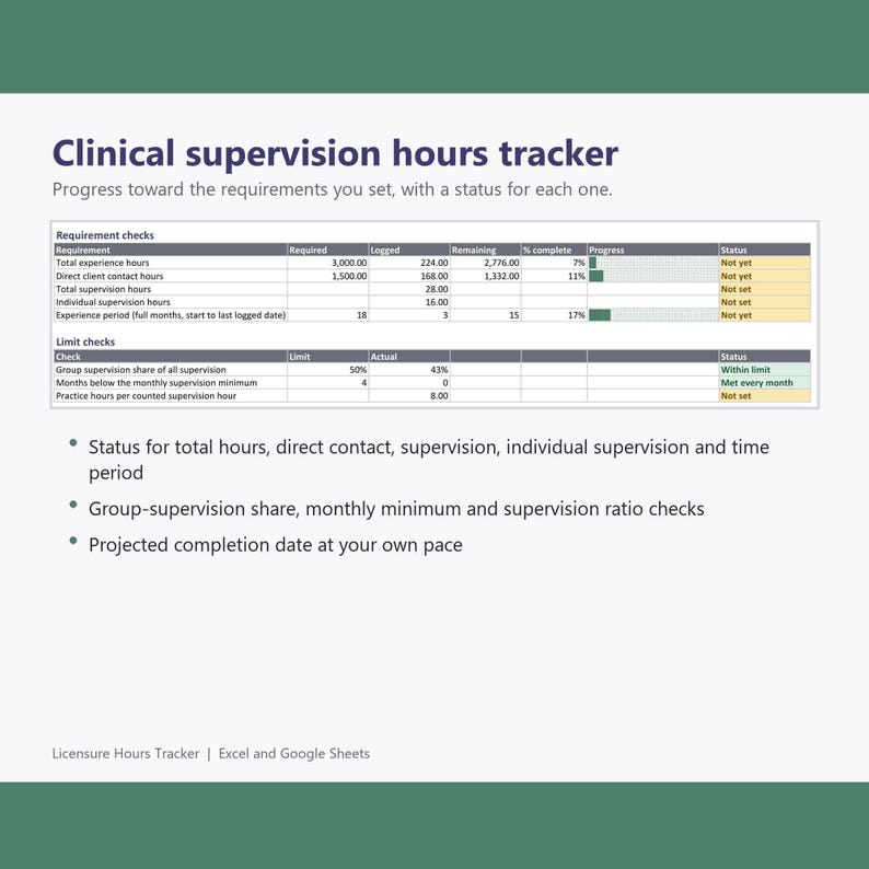 Clinical Hours Tracker, Supervision Log: Texas and Michigan LPC Presets, Custom Requirements for LCSW LMFT, Excel and Google Sheets image 1