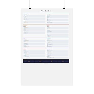 Póster con referencias rápidas de Python / Decoración de pared para desarrolladores: Sintaxis, funciones, clases (imprimible) imagen 9