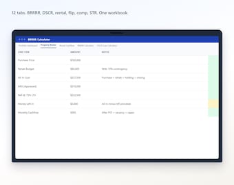Pakiet arkuszy kalkulacyjnych dla inwestorów w nieruchomości | BRRRR, DSCR, wynajem, analiza transakcji (Excel, Arkusze Google)