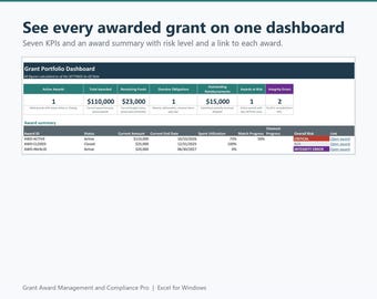 Grant Management Spreadsheet for Nonprofits: Compliance Tracker, Reporting Calendar, Budget vs Actual, Excel