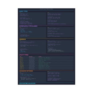 Cheatsheet voor TypeScript - referentieposter voor ontwikkelaars afbeelding 3