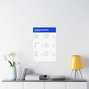 TypeScript Cheat Sheet Poster | Developer Type Reference | Programmer Wall Art zdjęcie 8