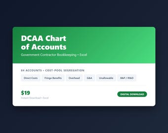 Modèle de plan comptable DCAA | Comptabilité des entrepreneurs gouvernementaux | FAR, partie 31 | Configuration de la comptabilité de la GovCon | Livres rapides