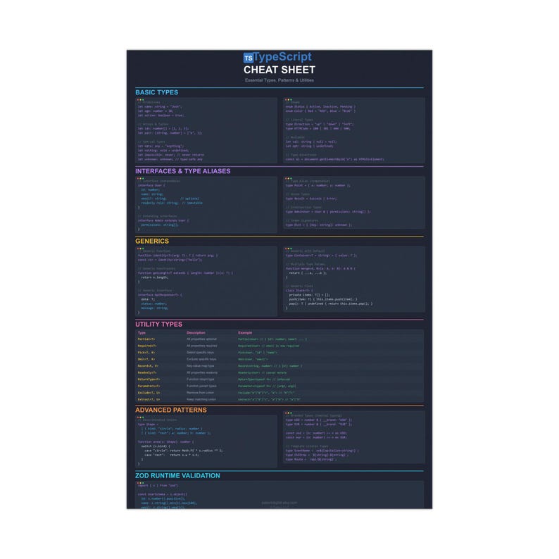 Cheatsheet voor TypeScript - referentieposter voor ontwikkelaars afbeelding 4