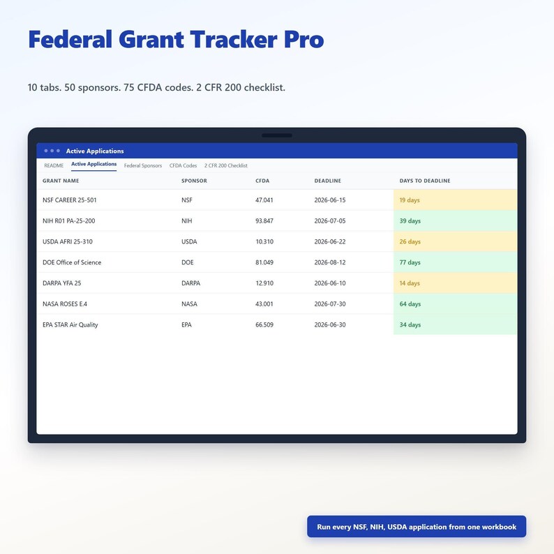 Federal Grant Tracker Pro, NSF NIH USDA Spreadsheet Template image 1