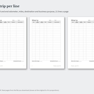 Printable Mileage Log PDF, Business Mileage Tracker for Self Employed and Gig Drivers, Odometer Log Book, Instant Download image 2