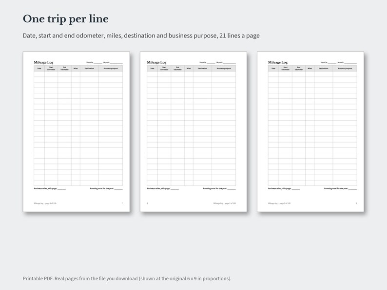Printable Mileage Log PDF, Business Mileage Tracker for Self Employed and Gig Drivers, Odometer Log Book, Instant Download image 2