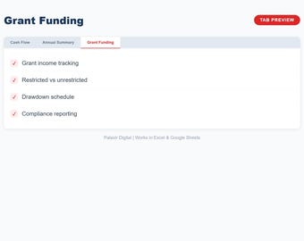 Small Business Budget Planner | Cash Flow, Expenses, Grant Tracker (Excel Google Sheets)