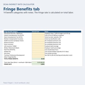 DCAA Indirect Rate Calculator Fringe Benefits tab: 14 benefit categories with notes and the calculated fringe rate