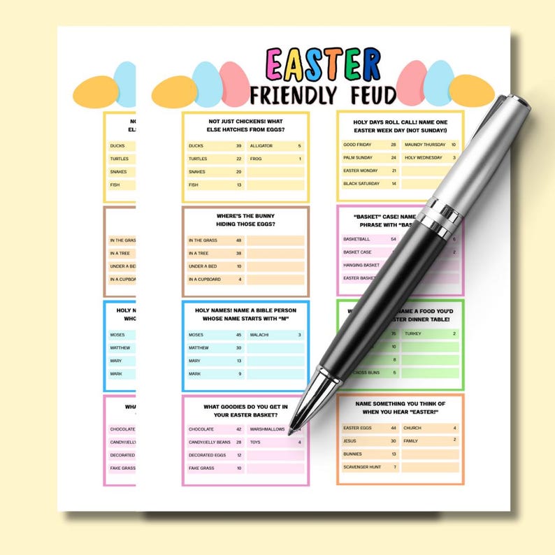 Easter Family Feud Game Printable Trivia (PDF) Etsy