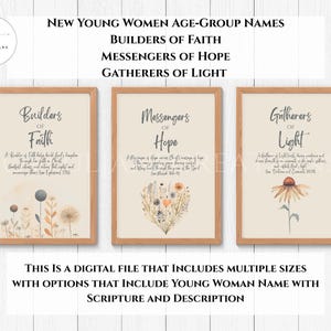 May include: Three framed art prints with inspirational text: "Builders of Faith," "Messengers of Hope," and "Gatherers of Light." Each print features a watercolor illustration and scripture. The text at the bottom states: "This is a digital file..."