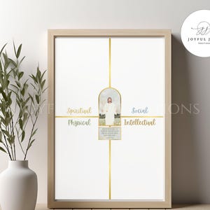 May include: A printable wall art design with a gold frame. The design features a white background with a gold cross and a picture of Jesus in the centre. The words "Spiritual, Physical, Social, Intellectual" are written in black text around the picture.