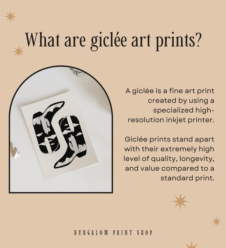 May include: A black and white illustration of two cowboy boots with cactus and clouds printed on them. The illustration is on a white background and is framed by a white border. The text "What are gicl&eacute;e art prints?" is at the top of the image. The text "A gicl&eacute;e is a fine art print created by using a specialized high-resolution inkjet printer. Gicl&eacute;e prints stand apart with their extremely high level of quality, longevity, and value compared to a standard print." is on the right side of the image. The text "BUNGALOW PRINT SHOP" is at the bottom of the image.