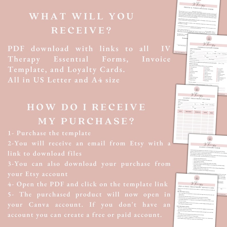 May include: A pink and white graphic with the text "WHAT WILL YOU RECEIVE?" and "HOW DO I RECEIVE MY PURCHASE?"  The graphic describes the contents of a downloadable template for therapy businesses. The template includes forms for client consultations, treatment records, consent forms, and photo and video release forms. The graphic also explains how to download the template after purchase.
