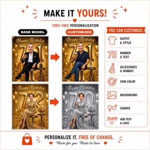 Op de afbeelding: Een digitale infographic getiteld MAKE IT YOURS! met voorbeelden van gepersonaliseerde verjaardagsposters. Het toont basismodellen en aangepaste versies met personen, grote cijfers, ballonnen en geschenkdozen.
