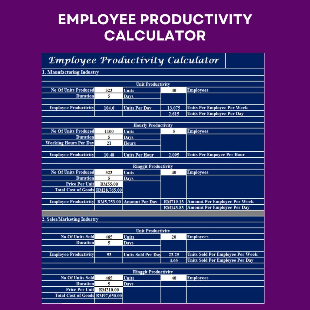 30 Human Resources HR EXCEL Templates: Excel Calculator ǀ Human Capital ...