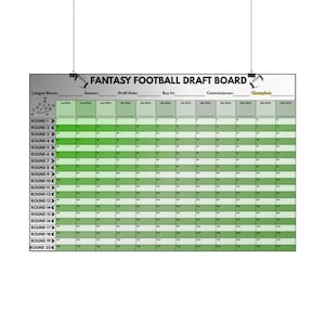 Könnte beinhalten: Ein rechteckiges Fantasy-Football-Draft-Board mit einem grün-weißen Raster. Die Kopfzeile lautet FANTASY FOOTBALL DRAFT BOARD mit Football-Symbolen. Es enthält Felder für den Namen der Liga, die Saison, das Datum, den Einsatz und den Commissioner.